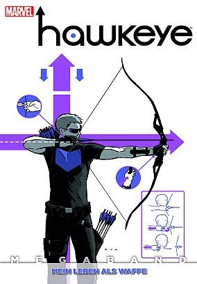 Hawkeye Megaband 1