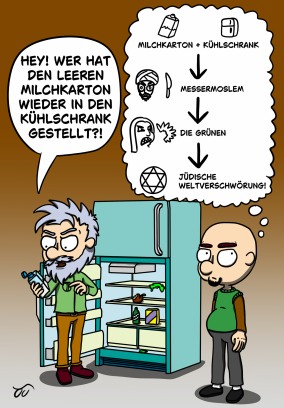 Verschwörungsdenken