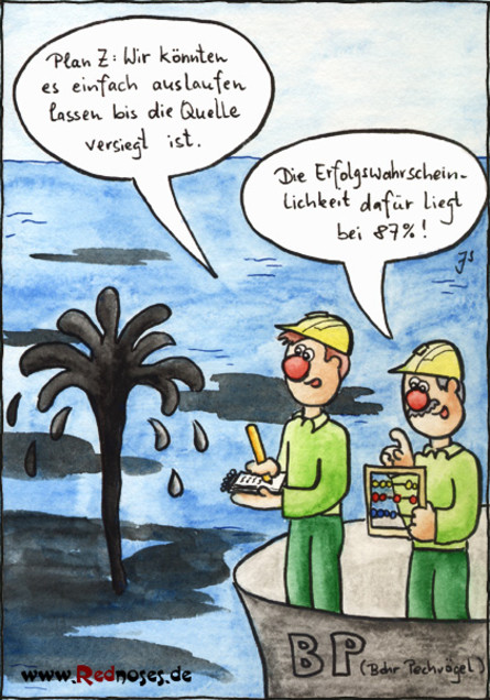 Ölkatastrophe