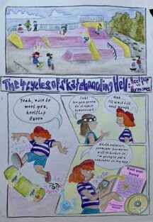 The 4 Cycles of skateboarding Hell