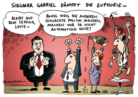 Umfragewerte der SPD