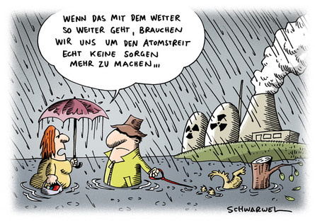 Wetter und Atomstreit