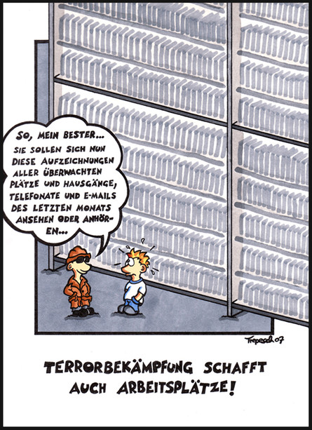 Überwachung