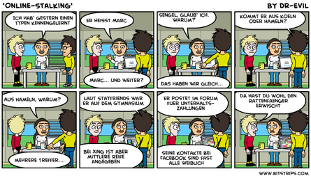 Online-Stalking