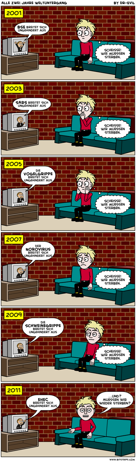 Weltuntergang