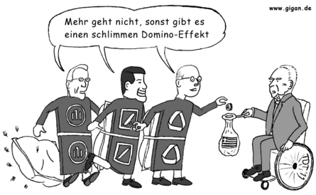 Banken-Domino