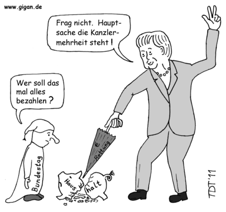 Kanzlermehrheit rettet Europa