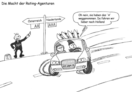 Die Macht der Rating-Agenturen