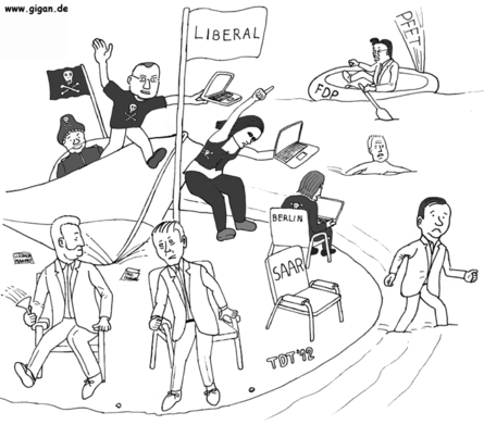 Piraten entern liberale Positionen und Sitze
